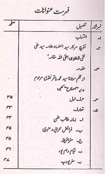 Zinagani Hazrat Fatima Bint e Asad  | زندگانی حضرت فاطمہ بنتِ اسد