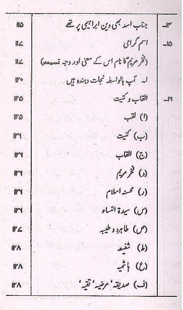 Zinagani Hazrat Fatima Bint e Asad  | زندگانی حضرت فاطمہ بنتِ اسد
