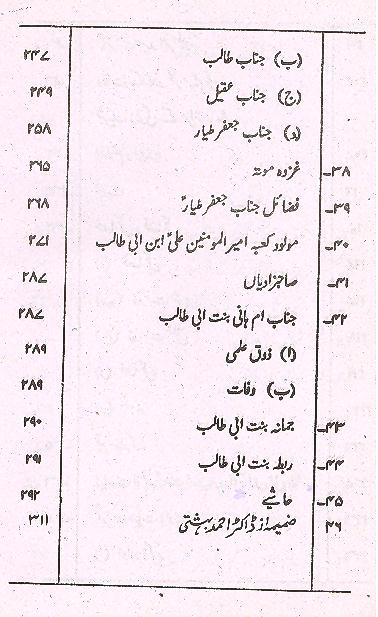 Zinagani Hazrat Fatima Bint e Asad  | زندگانی حضرت فاطمہ بنتِ اسد