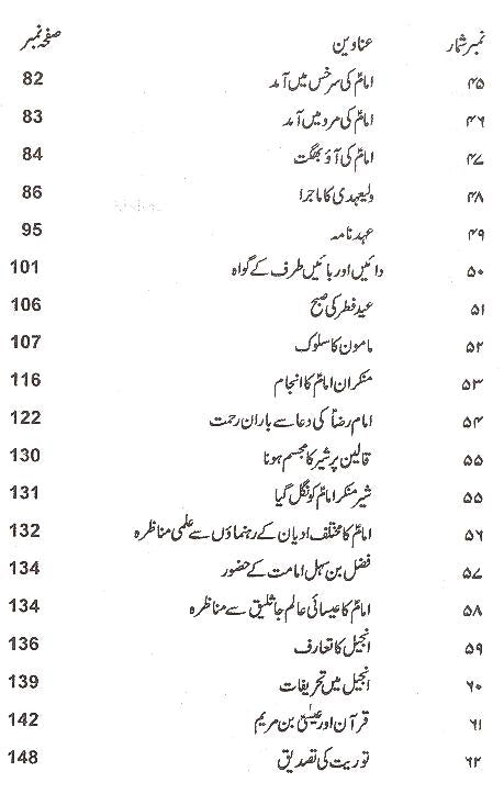 Zindagani e Imam Raza as |  زندگانی امام رضا ع