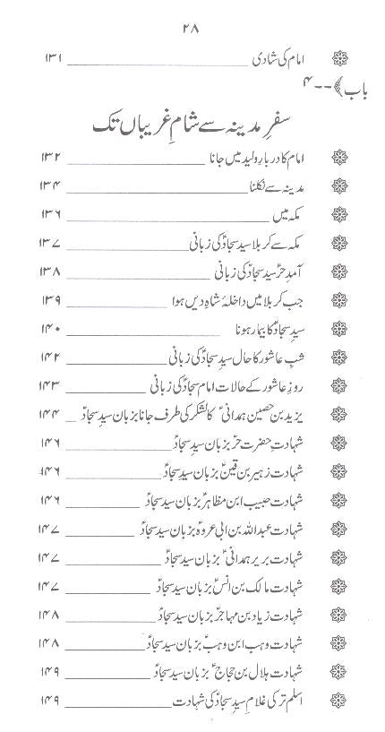 Zindagani e Syed e Sajjad as | زندگانی سید سجاد