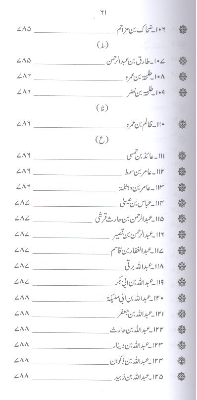 Zindagani e Syed e Sajjad as | زندگانی سید سجاد