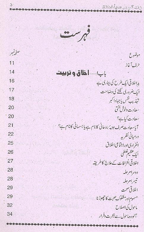 Zindagi Dar Saya e Ikhlaq | زندگی در سایہ اخلاق