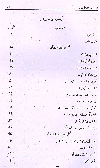 Ziyarat dar Nigah e Ahle Sunnat | زیارت در نگاہ اہلسنت