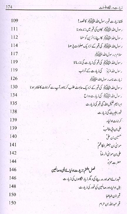 Ziyarat dar Nigah e Ahle Sunnat | زیارت در نگاہ اہلسنت