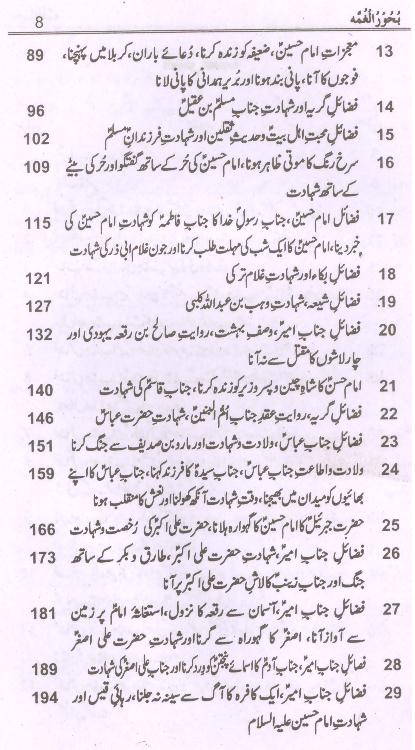 Bahoorul Ghumma | بحور الغمہ