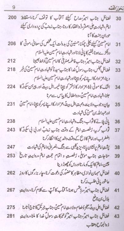 Bahoorul Ghumma | بحور الغمہ