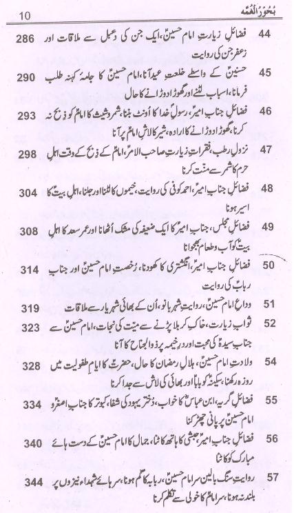Bahoorul Ghumma | بحور الغمہ