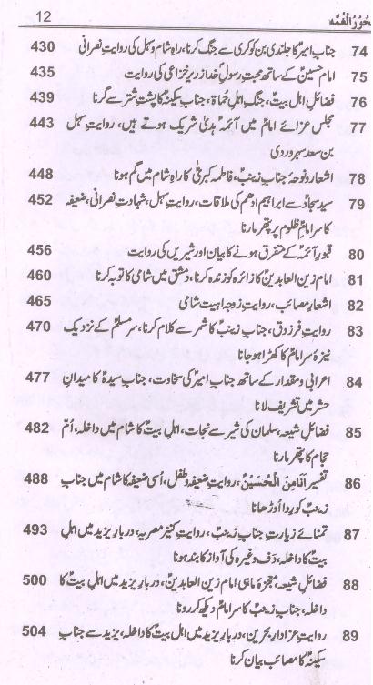 Bahoorul Ghumma | بحور الغمہ