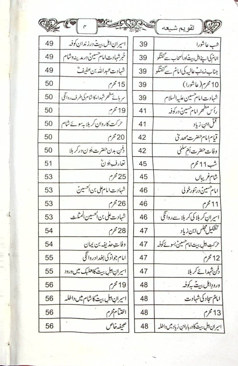 Shion ky 365 Din (Taqveem e Shia) |  شیعوں کے 365 دن (تقویم شیعہ)