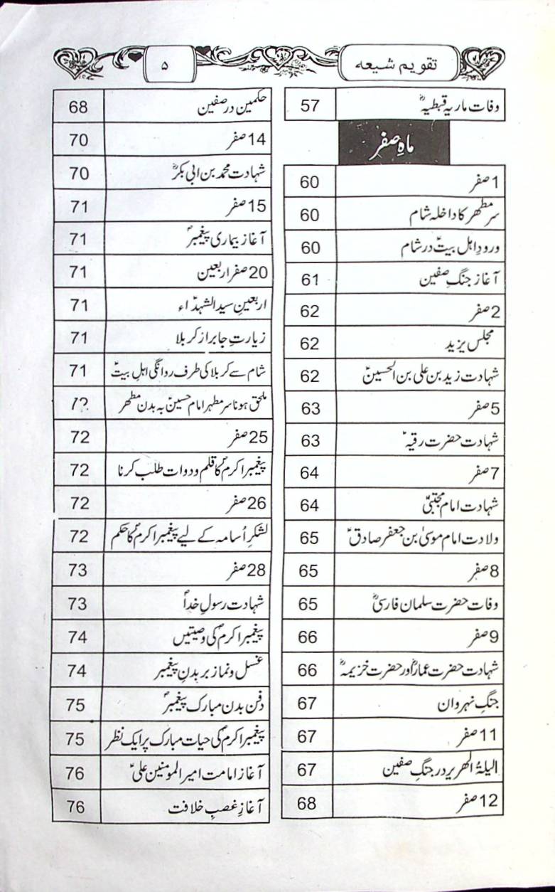 Shion ky 365 Din (Taqveem e Shia) |  شیعوں کے 365 دن (تقویم شیعہ)