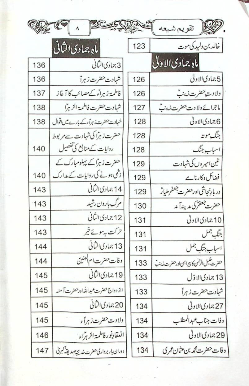 Shion ky 365 Din (Taqveem e Shia) |  شیعوں کے 365 دن (تقویم شیعہ)
