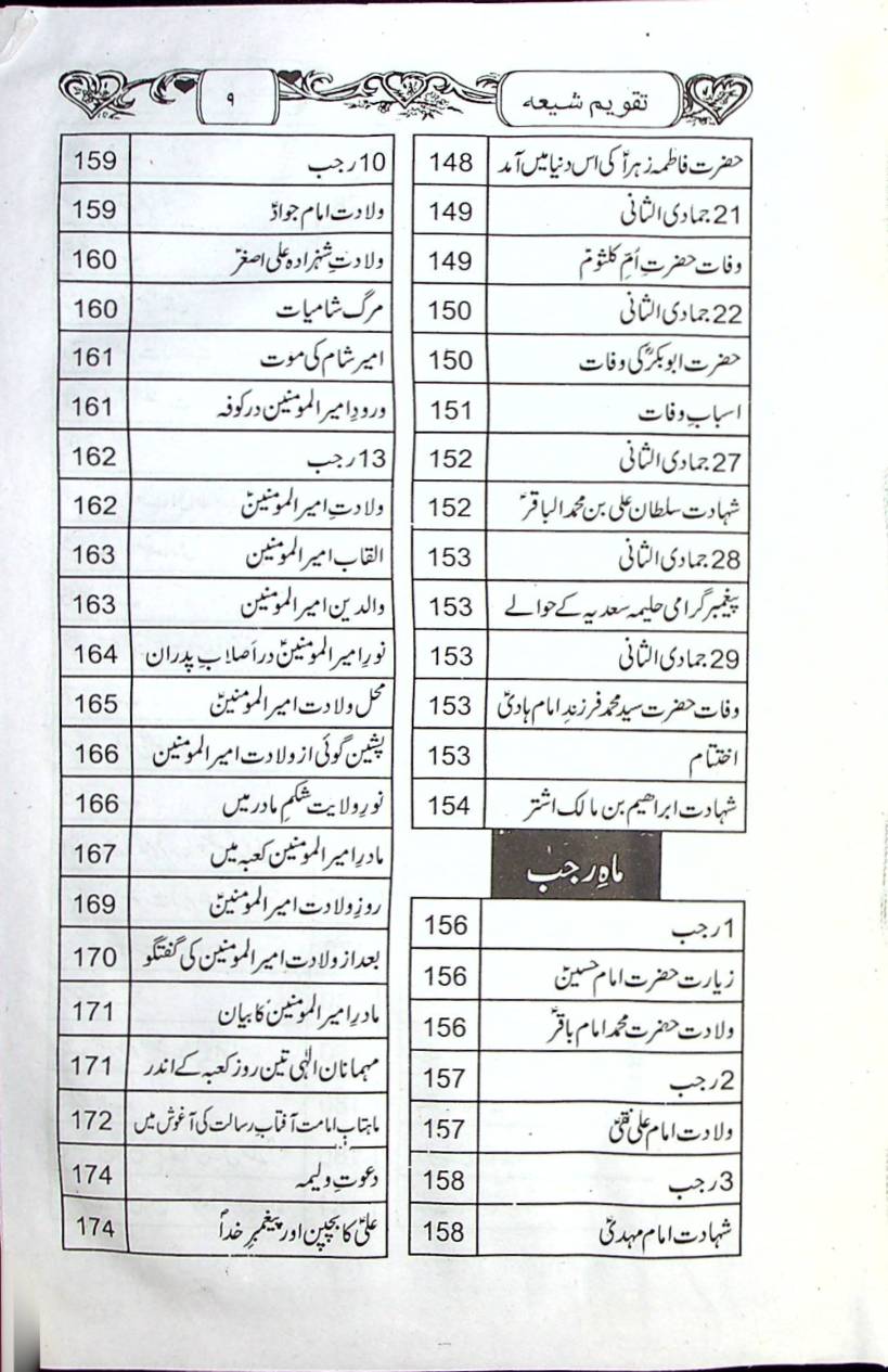 Shion ky 365 Din (Taqveem e Shia) |  شیعوں کے 365 دن (تقویم شیعہ)