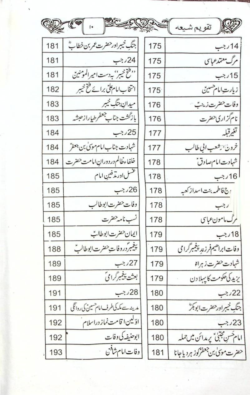 Shion ky 365 Din (Taqveem e Shia) |  شیعوں کے 365 دن (تقویم شیعہ)