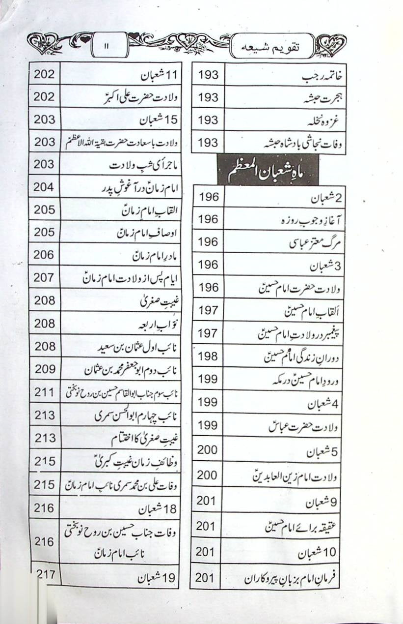 Shion ky 365 Din (Taqveem e Shia) |  شیعوں کے 365 دن (تقویم شیعہ)
