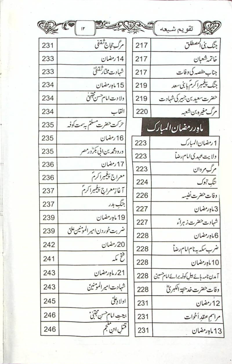 Shion ky 365 Din (Taqveem e Shia) |  شیعوں کے 365 دن (تقویم شیعہ)