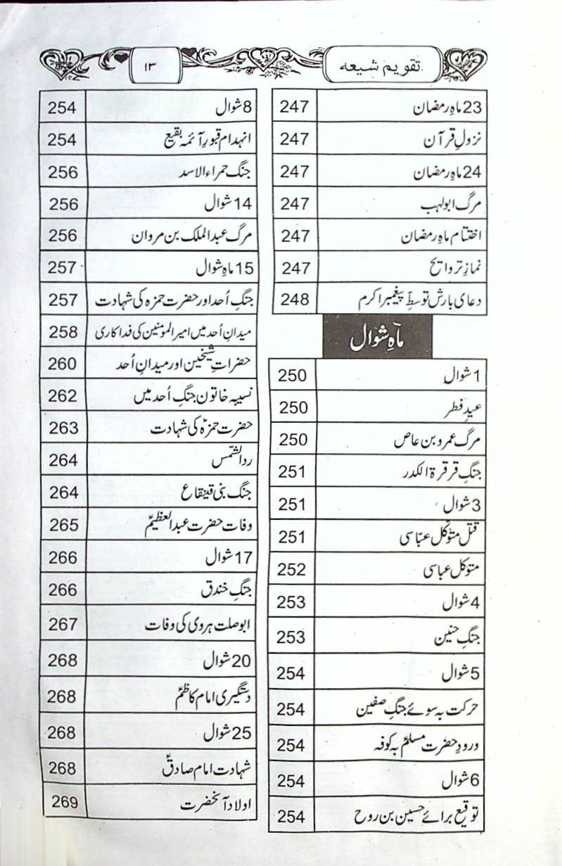 Shion ky 365 Din (Taqveem e Shia) |  شیعوں کے 365 دن (تقویم شیعہ)
