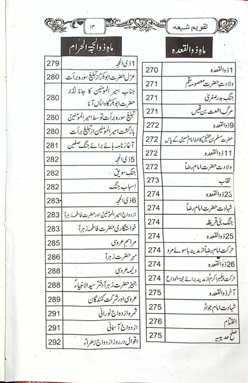 Shion ky 365 Din (Taqveem e Shia) |  شیعوں کے 365 دن (تقویم شیعہ)