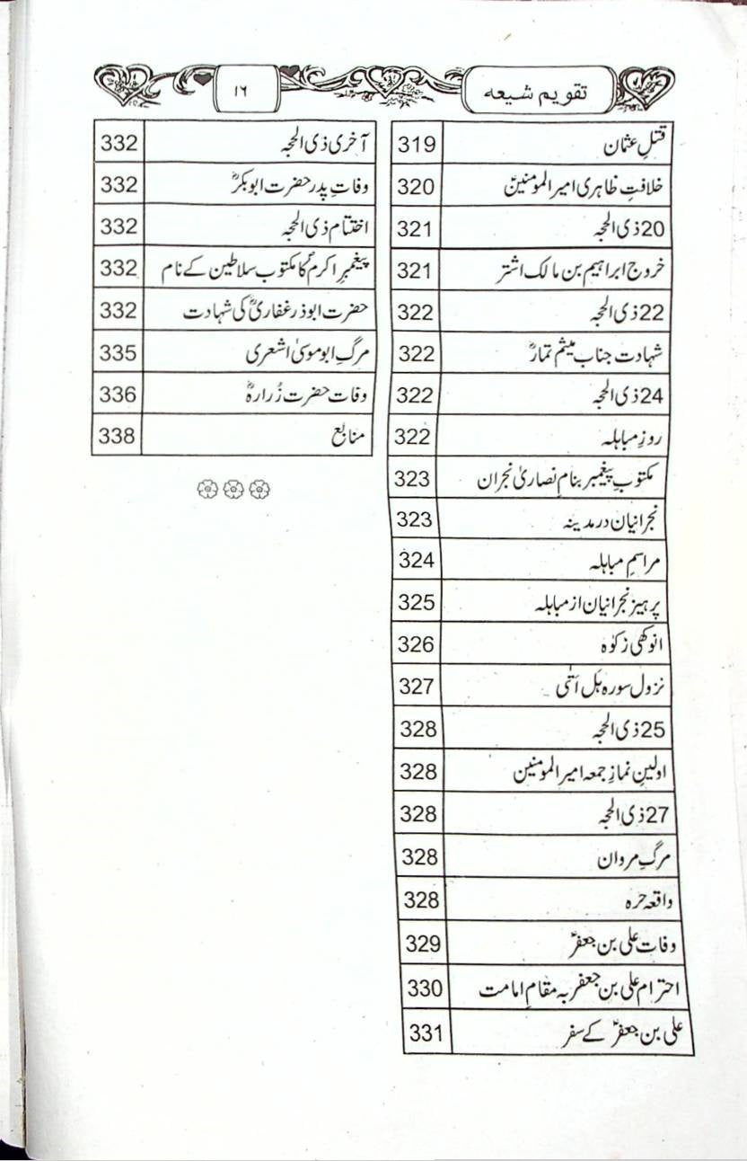 Shion ky 365 Din (Taqveem e Shia) |  شیعوں کے 365 دن (تقویم شیعہ)