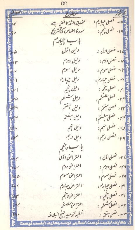 Islami Toheed | اسلامی توحید