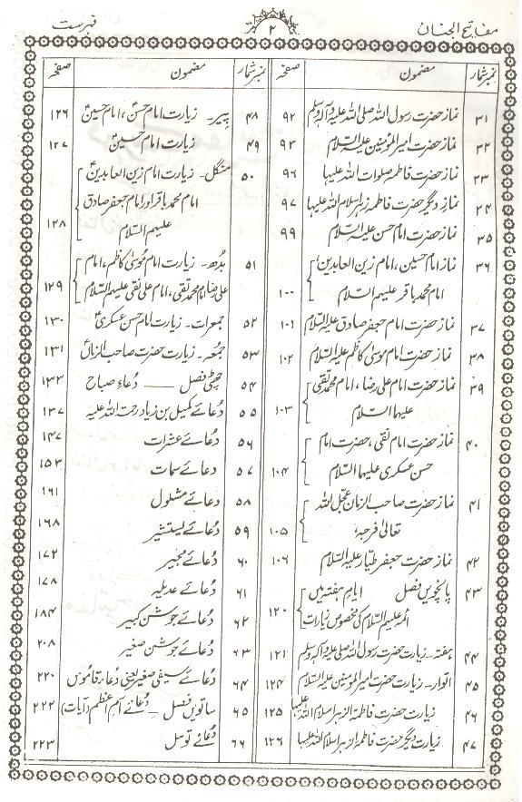Mafateeh ul Jinnan Mukammal | مفاتیح الجنان