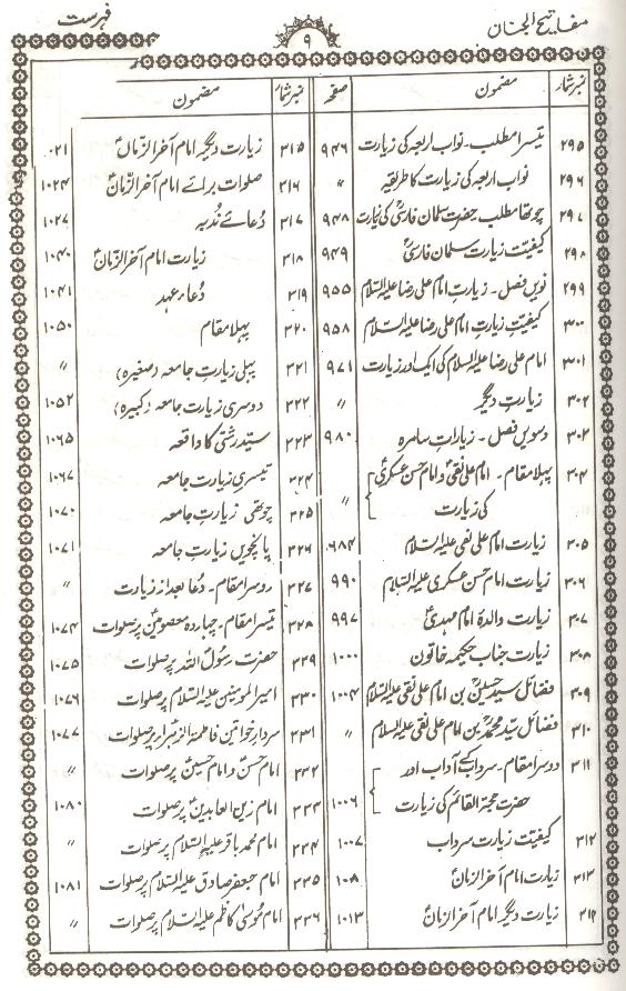 Mafateeh ul Jinnan Mukammal | مفاتیح الجنان