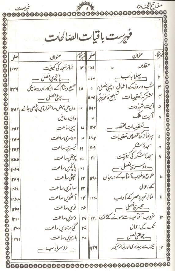 Mafateeh ul Jinnan Mukammal | مفاتیح الجنان