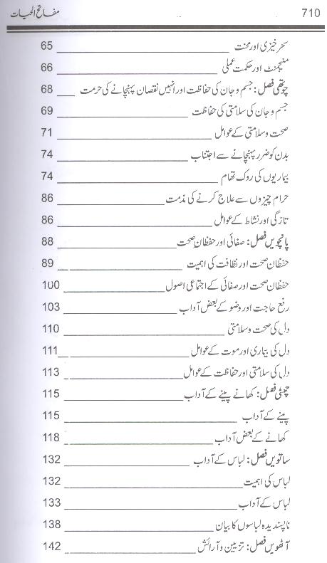 Mafati ul Hayat | مفاتیح الیحاۃ