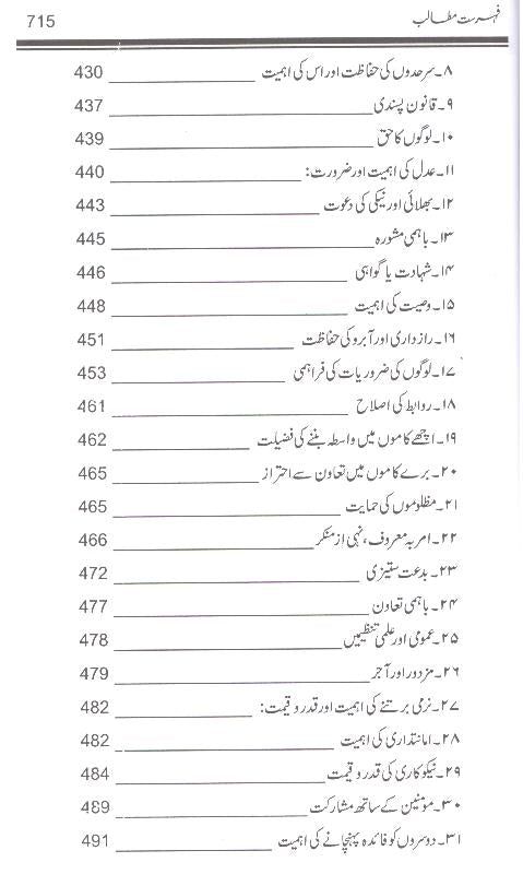 Mafati ul Hayat | مفاتیح الیحاۃ
