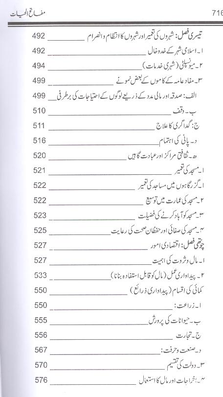 Mafati ul Hayat | مفاتیح الیحاۃ