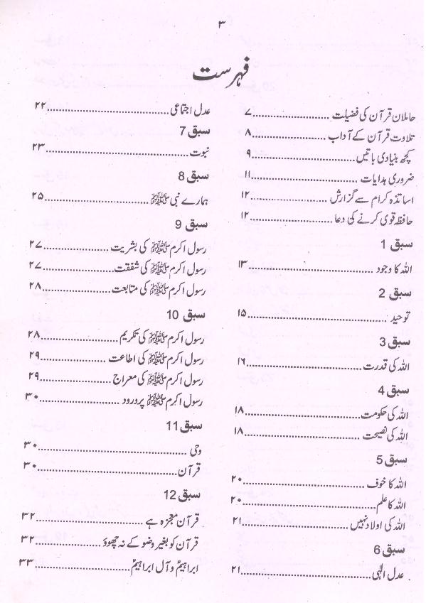 Taleem ul Quran | تعلیم القرآن