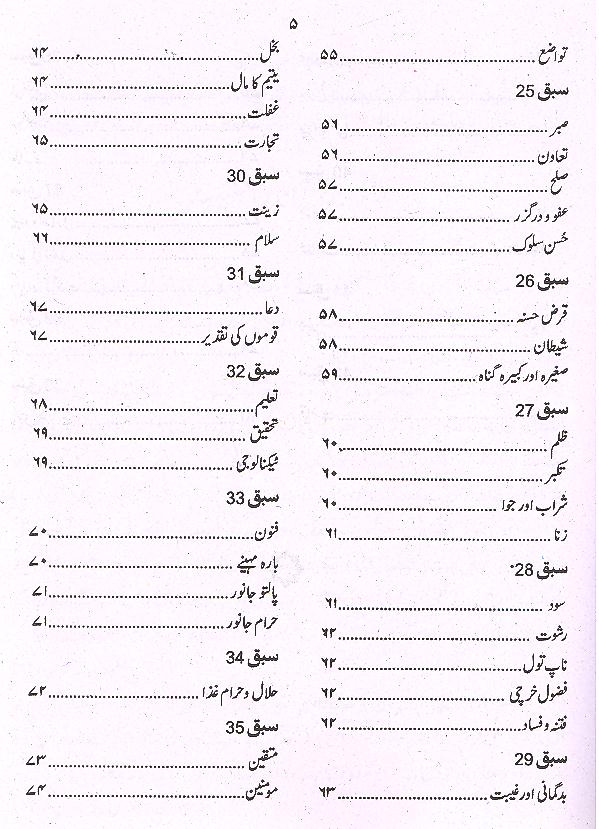 Taleem ul Quran | تعلیم القرآن