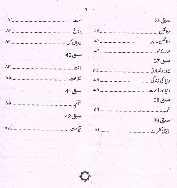 Taleem ul Quran | تعلیم القرآن